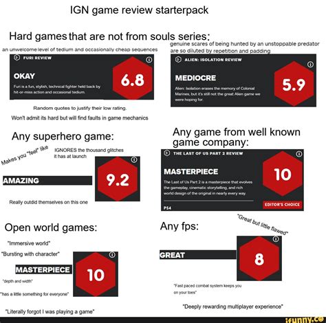 ign reviewer|ign game review.